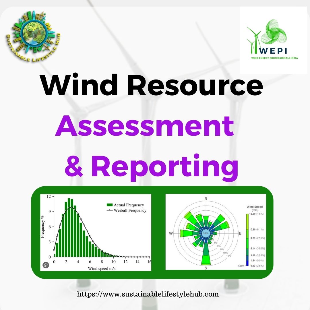 Wind Data Analysis, Wind Energy