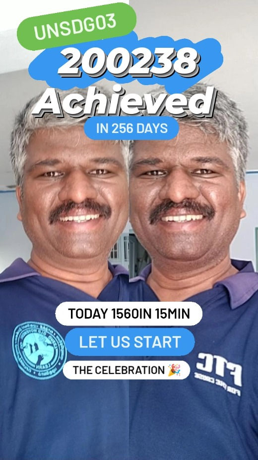 2 Lakhs Skipping Milestone Achieved Today