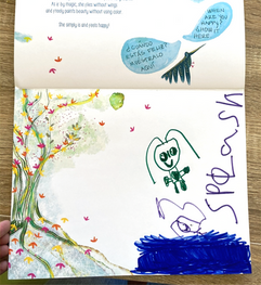 Child’s illustration based on the MarlaGran Innerscape Being Happy.
