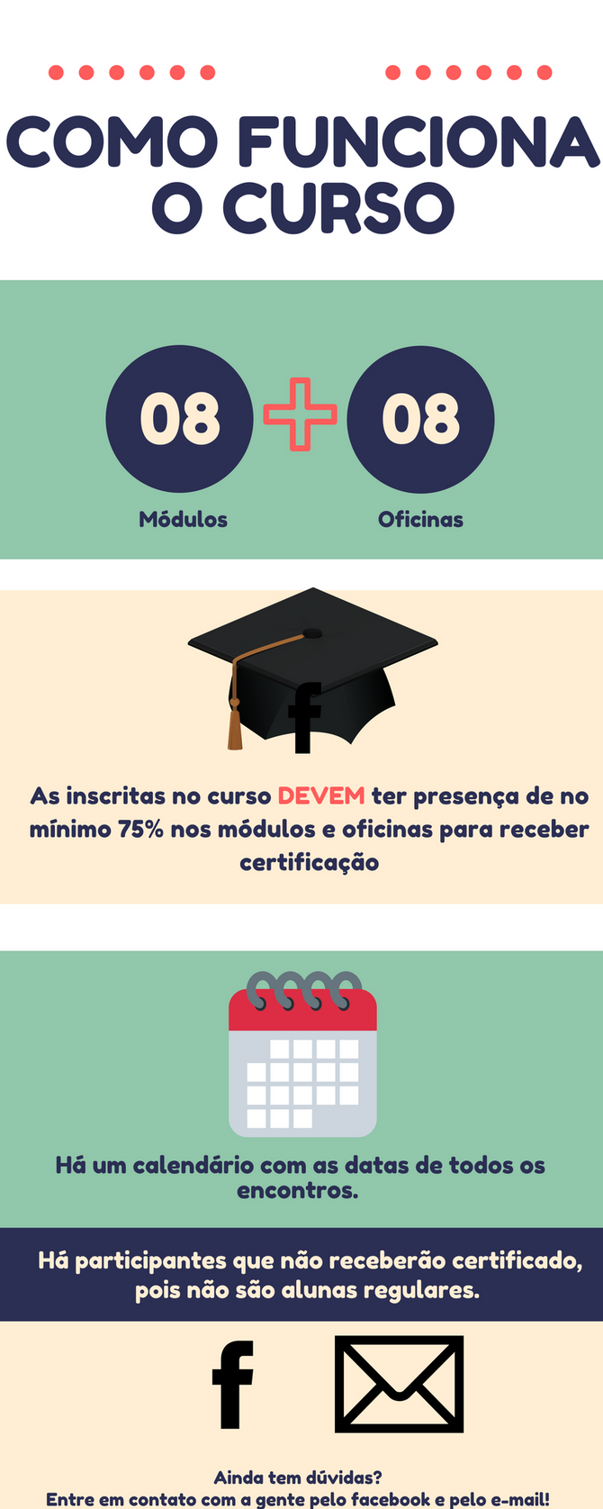 Como funciona o curso