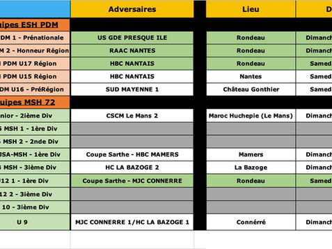 Prochains matchs - WE du 21/22 Mars