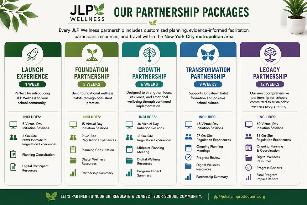partnership packages.jpg