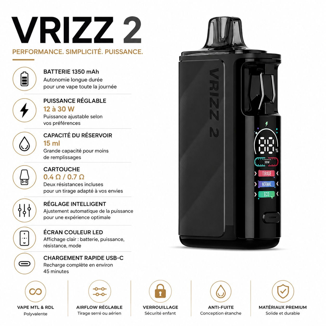 Kit Vrizz 2