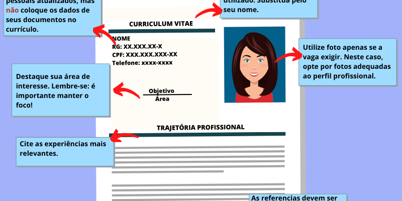 Dicas para elaborar o seu currículo