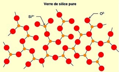verre de silice pure.jpg