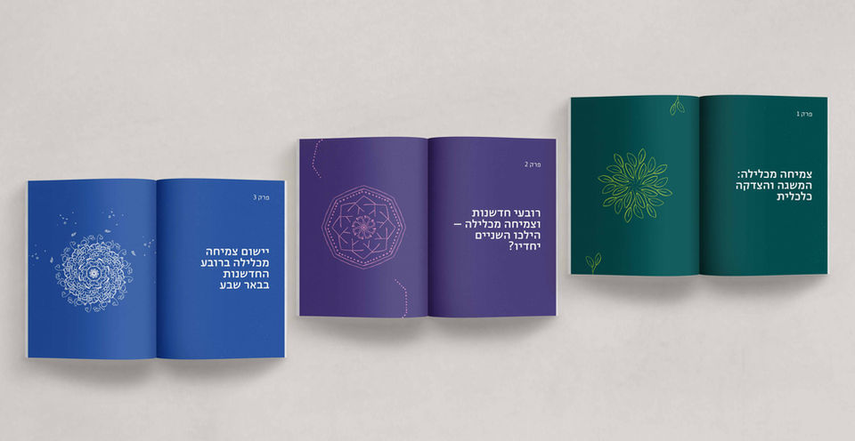 עיצוב דוח  •  פורום חדשנות באר שבע