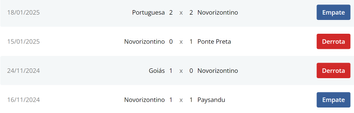 Transmissão ao vivo: Novorizontino x Inter de Limeira – Acompanhe todos os detalhes do jogo!