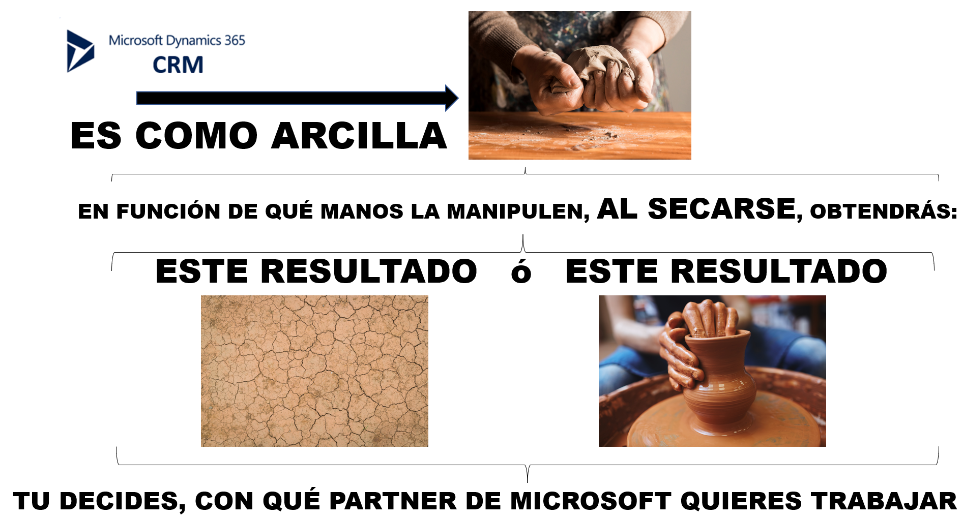 microsoft dynamics 365 crm for dummies microsoft dynamics 365 crm for dummies