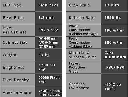 P3-indoor_LED_image_02.png