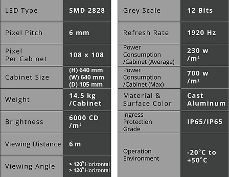 P6-outdoor_LED_image_02.png