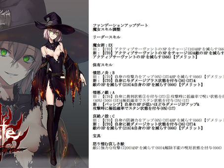 R18同人ゲーム『FEOD』ファンデーションパッチ(FEOD1.13/MIH1.04)