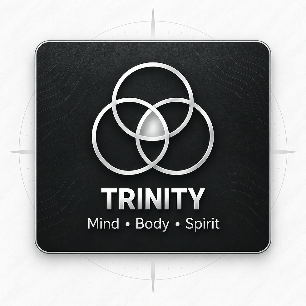 Trinity framework representing mind, body, and spirit in Inside-Out Leadership