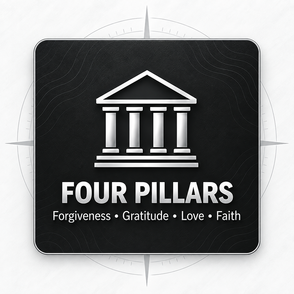 Four Pillars of Forgiveness, Gratitude, Love, and Faith in the Inside-Out Leadership framework