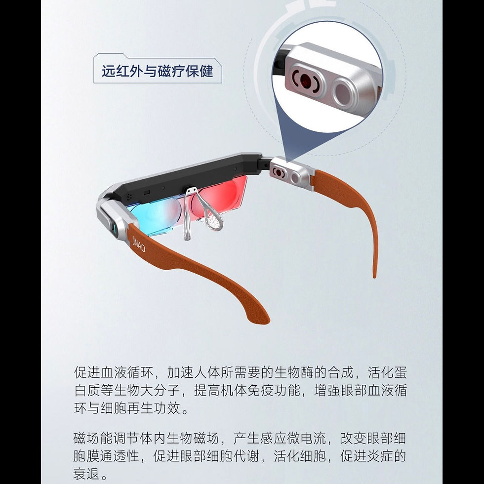 縮圖：【脑视镜】脑潜能+视保健