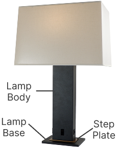 The Vantage with labeled parts