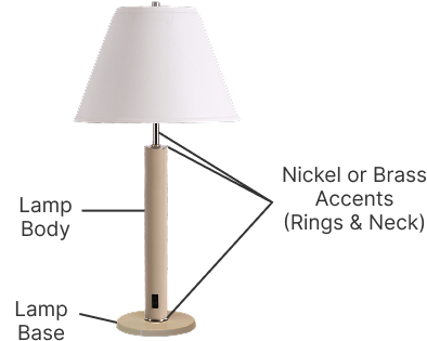 Companion II with labeled parts