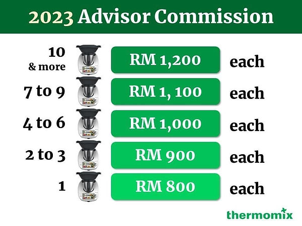 WhatsApp Image 2023-06-04 at 10.48.12 AM (1).jpeg