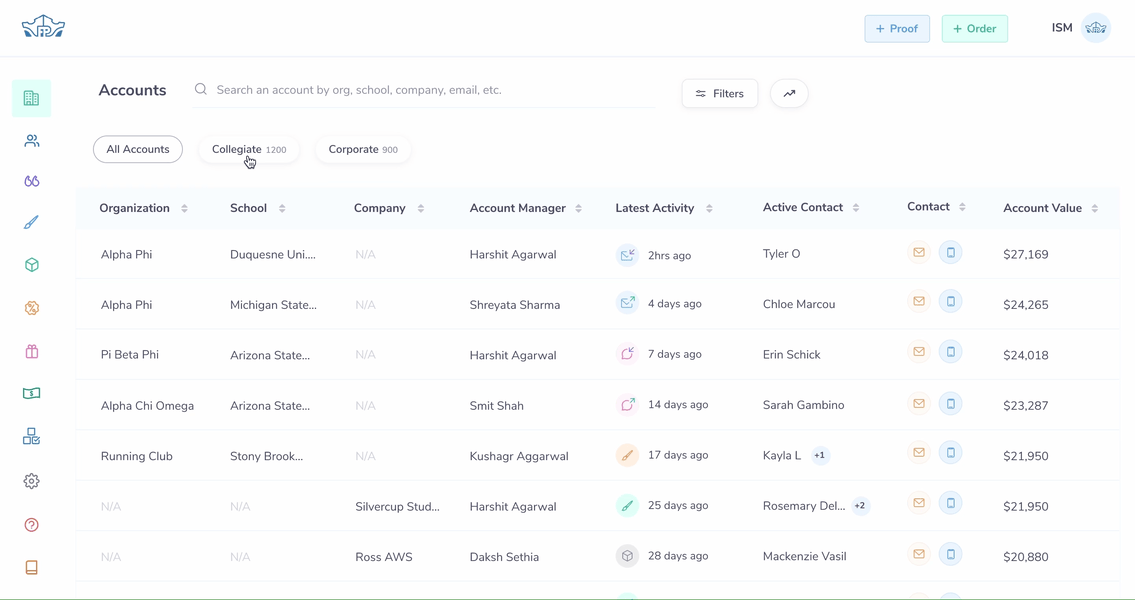 ISM account table.gif