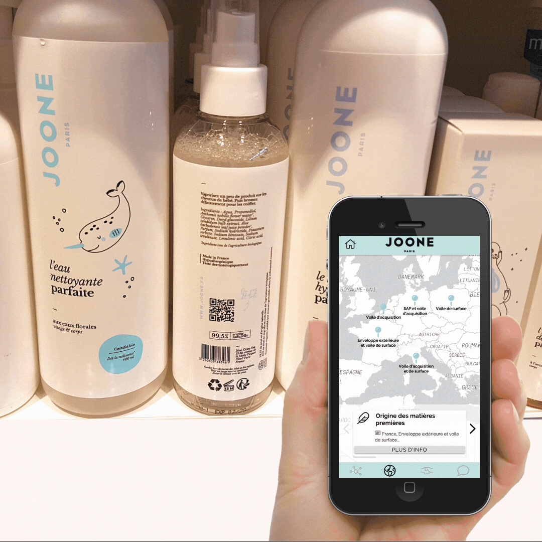 1 year of collaboration with JOONE in a glimpse