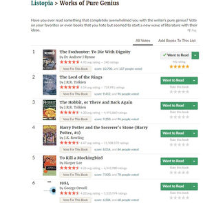 Goodreads Listopia page titled "Works of Pure Genius" showing top-rated books, including titles by Tolkien, Rowling, and Orwell, with ratings and scores.  Top of this list is The Foxhunter: To Die With Dignity by Dr Andrew Rynne.