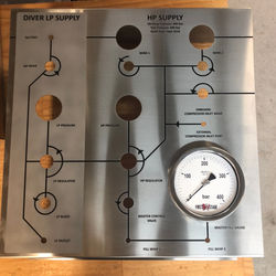 Laser cutting