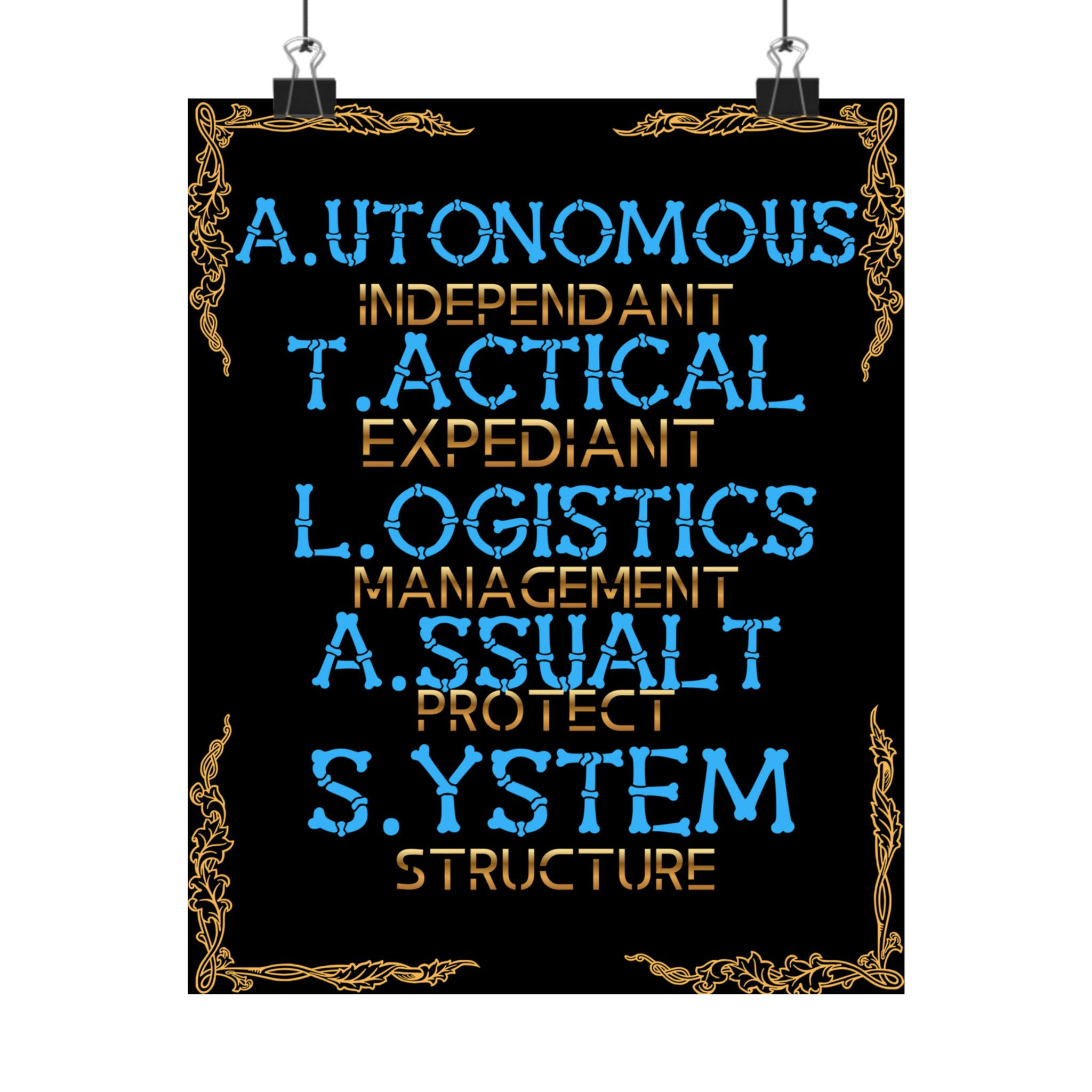 Atlas Matte Vertical Poster — Vintage Map Wall Art