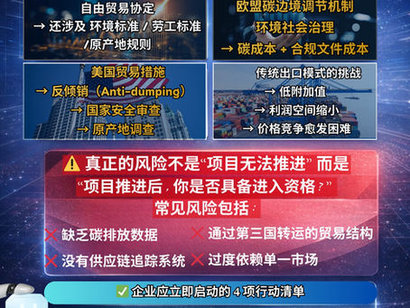 กฎการค้าโลกกำลังยกระดับ — ธุรกิจของคุณพร้อมหรือยัง?