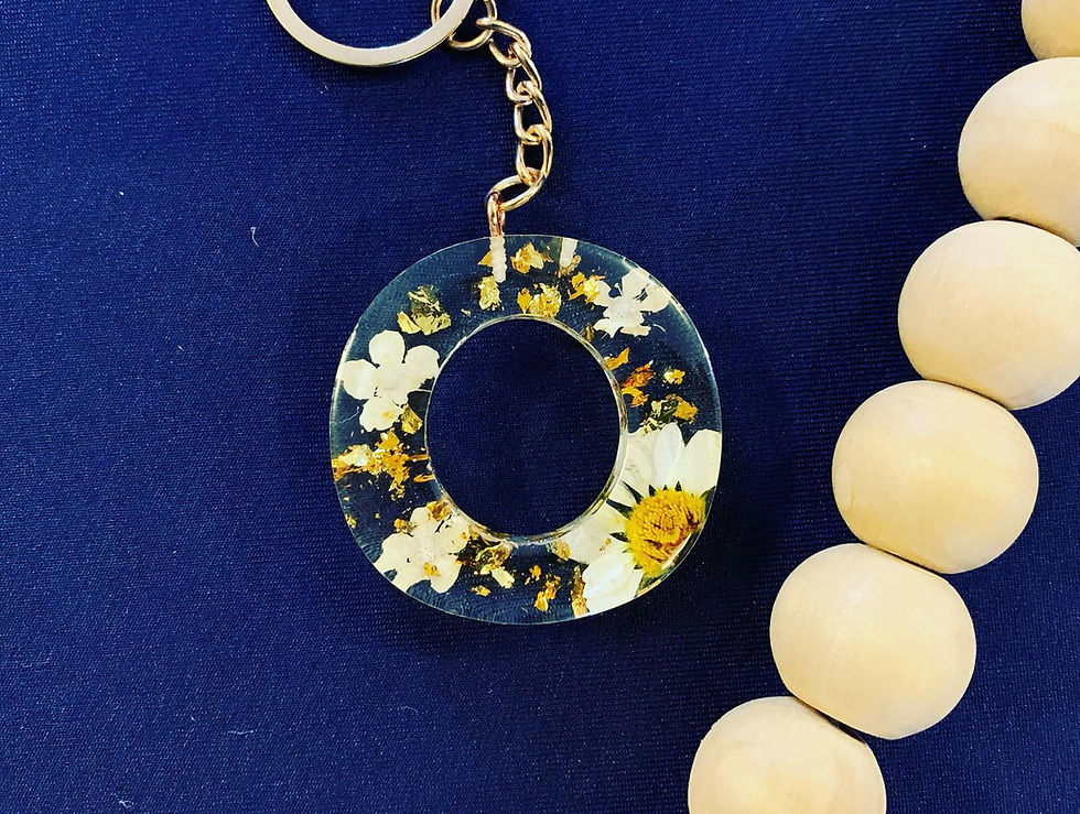 Thumbnail: Letter Keychain