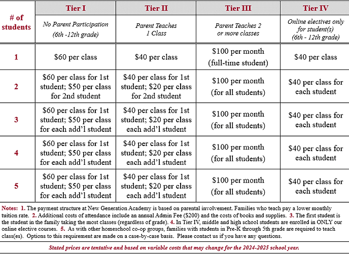 2024-2025 Tuition Pic.png