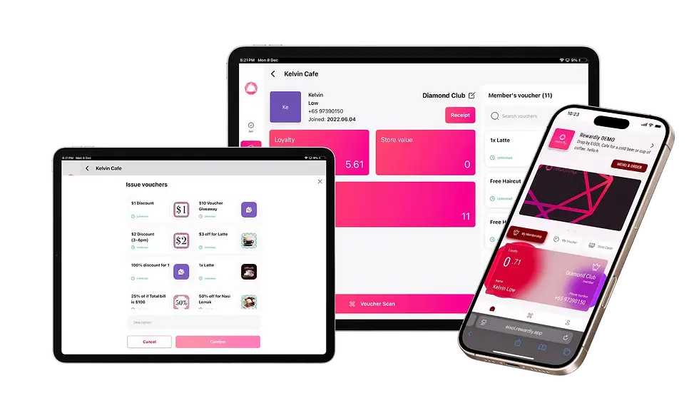 Rewardly LoyaltyOS offers the most comprehensive loyalty membership without incurring high costs to the merchants.
