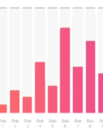 digital-stamps-analysis.webp