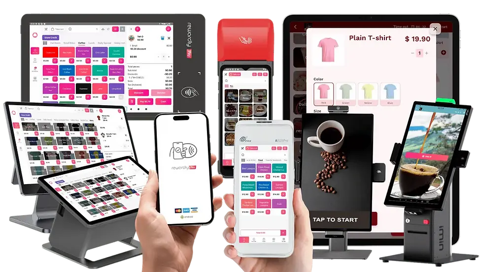 Rewardly offer integration with wide range of s integration with a wide range of hardware and different modules to automate restaurant workflow.