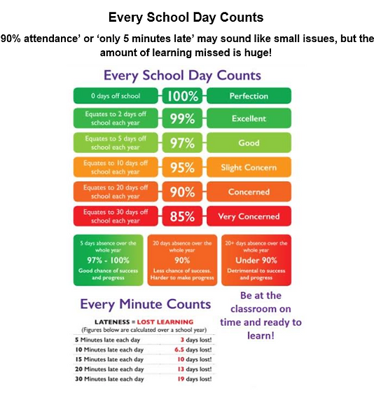 Attendance2.png