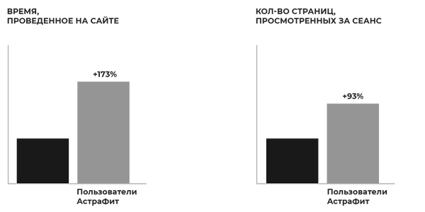 2-графики (1).png