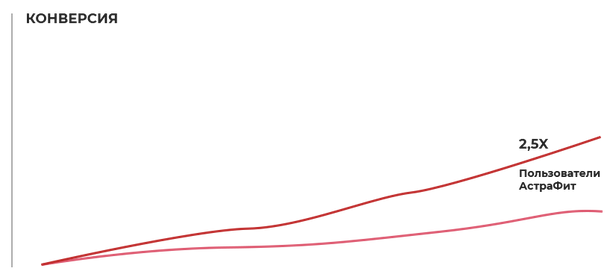 1-графики (1).png