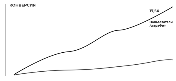1-графики (2).png
