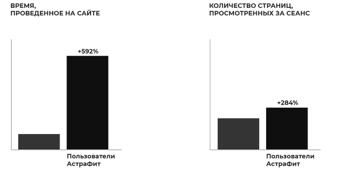 2-графики (2).png
