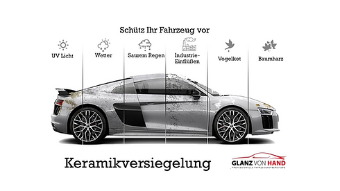 Keramikversiegelung