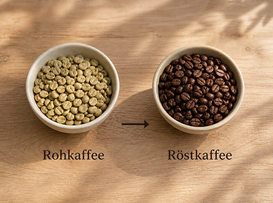 von Rohkaffee zu Röstkaffee