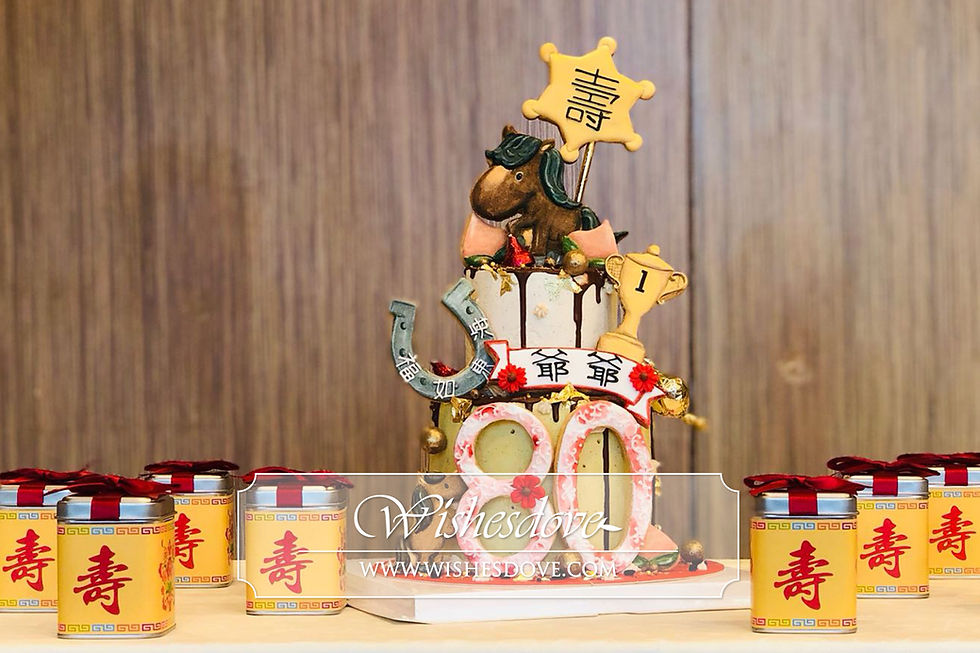 縮圖：壽宴個人化金屬罐