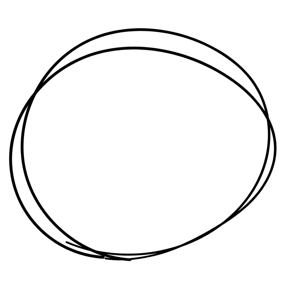 Umkreisung