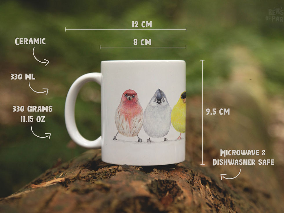 Thumbnail: Mug North American Birds (Cute Little Birdies)