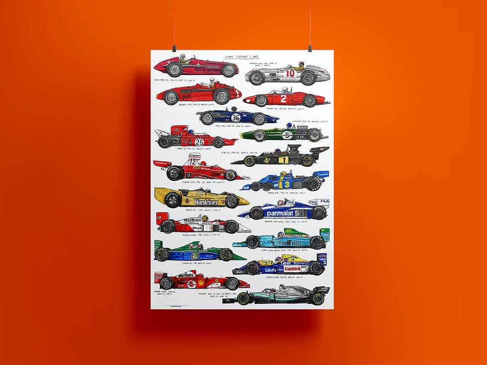 Thumbnail: Iconic Formula 1 Cars - A3
