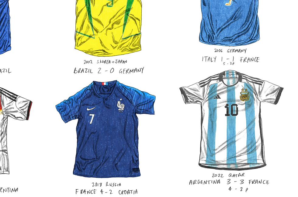 Thumbnail: FIFA World Cup Winners 2022 - A2