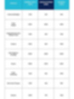 Table Service (1080 x 1350 px)