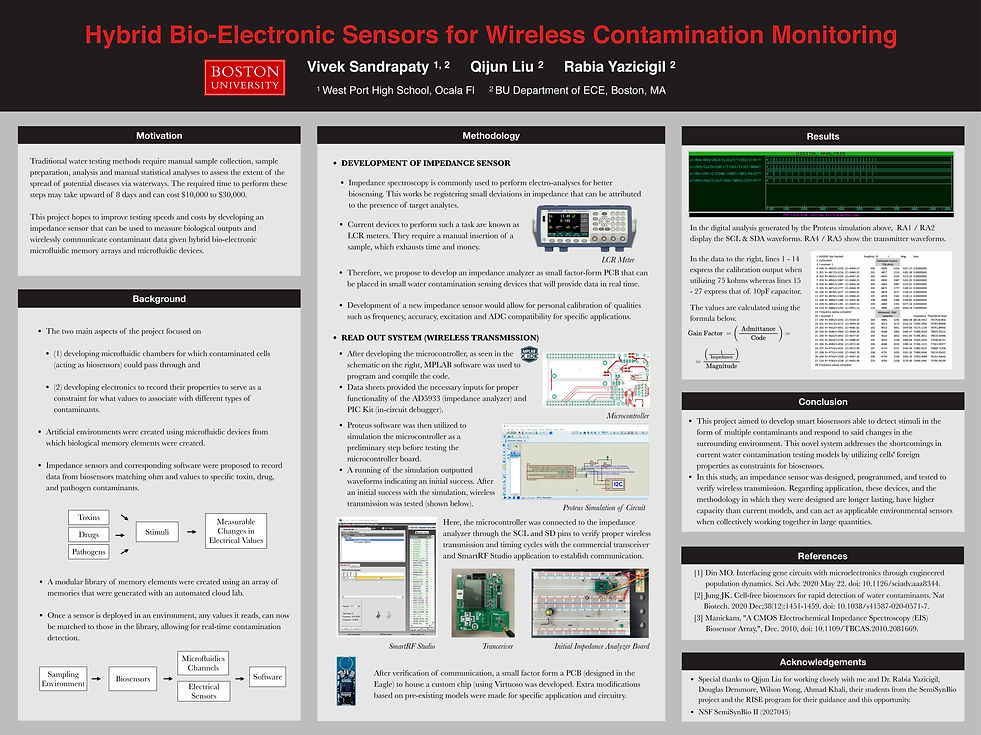 Bio-Electronic Sensors (Vivek Sandrapaty).jpg