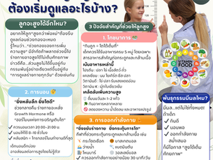 📏 ลูกจะสูงได้อีกไหม?