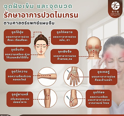 Info ให้ความรู้.jpg