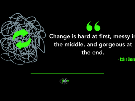 A digital graphic with a black background features a messy, scribbled grey ball on the left, overlaid with two bright green circular arrows. On the right, a quote reads: “Change is hard at first, messy in the middle, and gorgeous at the end.” — Robin Sharma. The text is in white, with green quotation marks and the author’s name in green. At the bottom is a thin green line and the BlindSpot eye logo, featuring a stylised eye with three green lines.