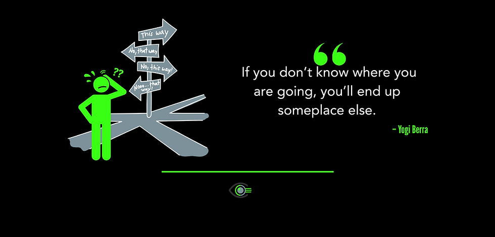 A cartoon-style green figure stands confused at a multi-directional road intersection, sweating and scratching their head, next to a signpost with conflicting arrows reading “This way,” “No, that way,” “No, this way!” and “Nooo… that way.” On the right, a quote reads: “If you don’t know where you are going, you’ll end up someplace else.” – Yogi Berra. The design is set against a black background with green accent lines and a BlindSpot Solutions logo below.